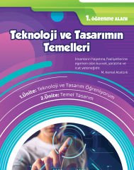 Teknoloji ve Tasarım 7. Sınıf