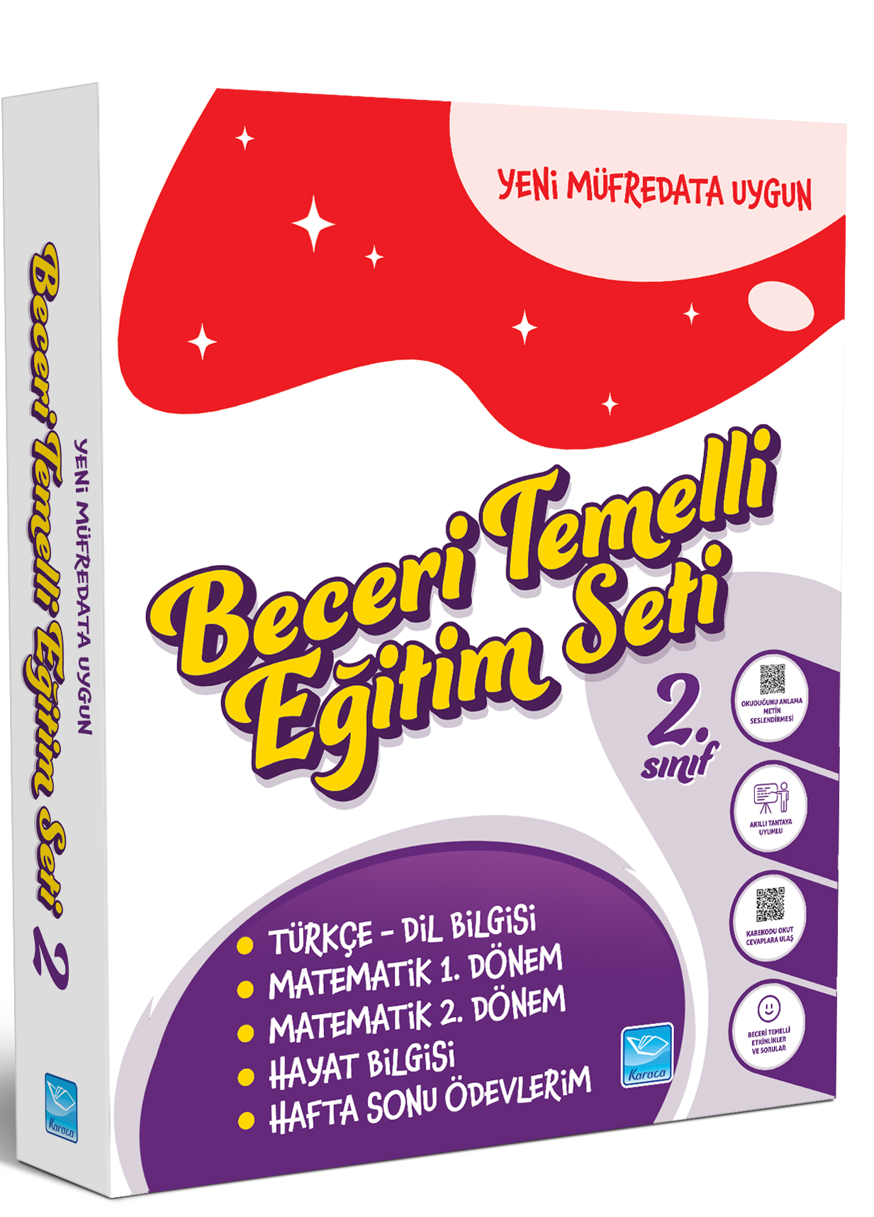 2. Sınıf Beceri Temelli Eğitim Seti (5 Kitap)